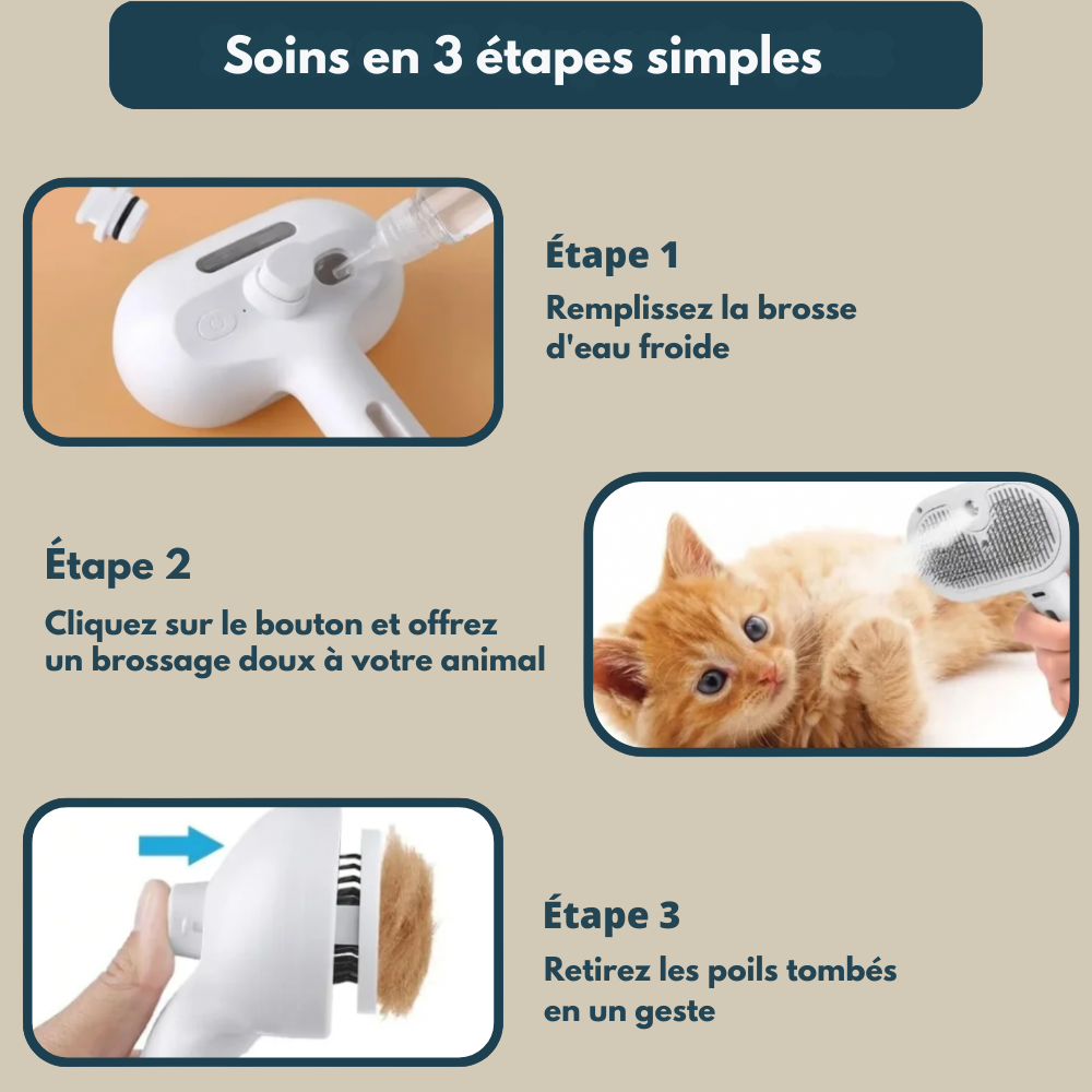 Brosse Veluna™ - 3-en-1 pour un toilettage en douceur