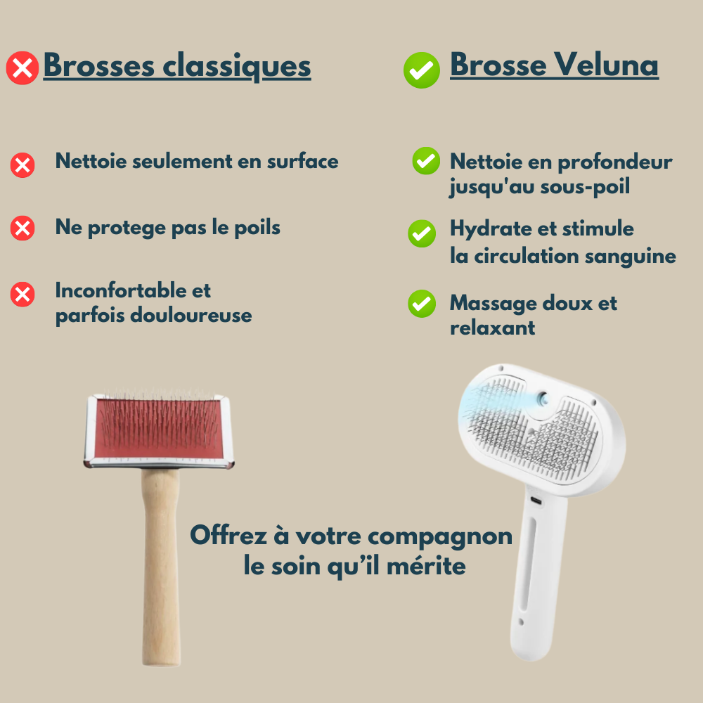 Brosse Veluna™ - 3-en-1 pour un toilettage en douceur