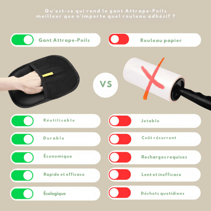 Attrape-Poils – Le gant magique qui élimine les poils en un seul geste