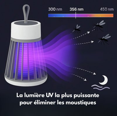 Lumizap™ - anti-moustiques