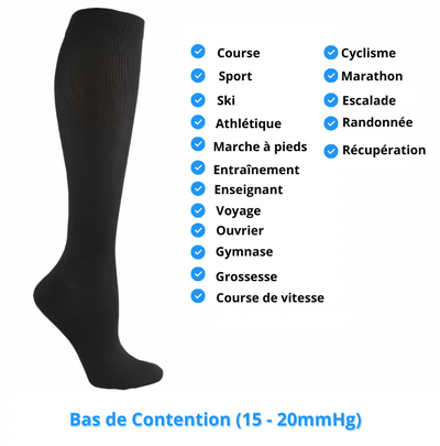 Bas de Contention - Confort Plus