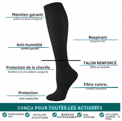 Bas de Contention - Confort Plus