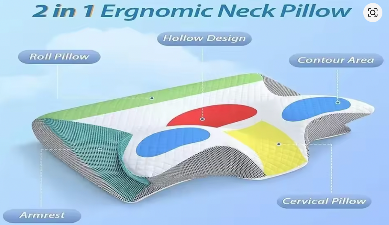 Oreiller Ergonomique - Confort+