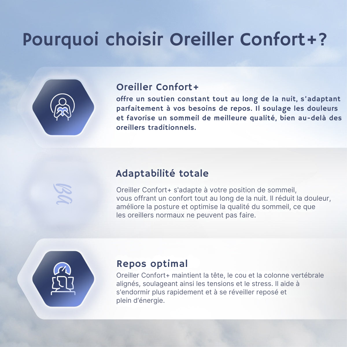 Oreiller Ergonomique - Confort+